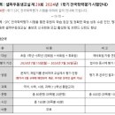 셀파풍경채교실