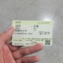 알아이 | 한달 뒤에 쓰는 알아이 시험 후기 [ 2024 RI 시험 ]