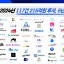 원메디테크 이미지