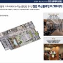 벽산할인마트