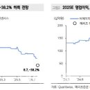 비에이치21