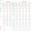 한국전력 이미지