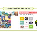 스토리로 만나는 영어 이미지