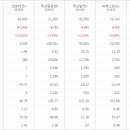 토탈기업 이미지