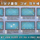 F1당구클럽 이미지