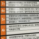 제이엠뷰티 이미지