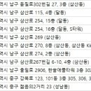 임윤섭성형외과의원 이미지