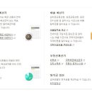 우리부동산중개 이미지