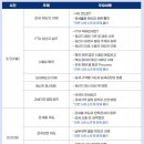 관세무역아카데미 이미지