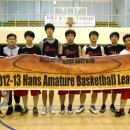 [지역예선/용산]2012-2013 Han's Amature Basketball League 농구대회 관전평 이미지