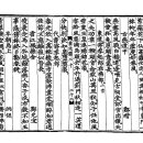 고방서예[3274]행서=洪侃(홍간)28, 早朝馬上(조조마상) 이미지