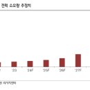 에너지우리 이미지