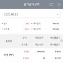 케이1컴퍼니