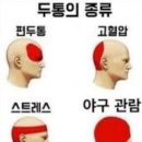 모범세차장 이미지