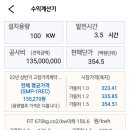 유비스씨앤에스 이미지