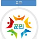 훈민초등학교 이미지