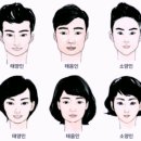 체질닷컴