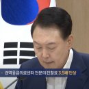 "응급 진찰료 3.5배 올리겠다" ... 실제로 얼마일까? 이미지