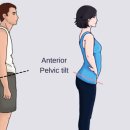 프라임 PT 탄방점 이미지