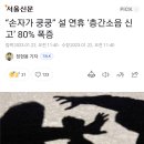 “손자가 쿵쿵” 설 연휴 ‘층간소음 신고’ 80% 폭증 이미지