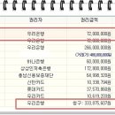 동탄숲속마을8단지앞 공원 이미지