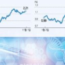(주)진바이오 이미지