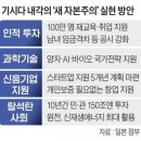 📮2022년 06월 02일 목요일 간추린 뉴스📮 이미지