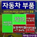보원실업