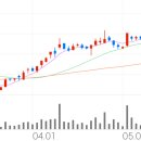 11500-1-13-05 이미지
