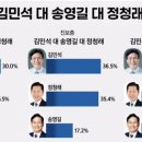 李대통령, 이 시점에 문재인과 청와대 오찬을 하는 이유? 이미지