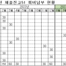 산촌한우생고기 이미지