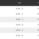 와룡5길 이미지