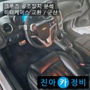 하나로공조시스템 이미지