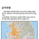 예일이엔지
