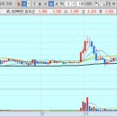 금강그린텍 이미지