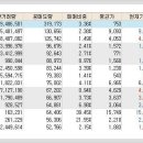 서희엔터프라이즈 이미지
