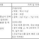 (09월 25일 마감) 콜마비앤에이치(주) - 해외수출영업 경력 채용 이미지