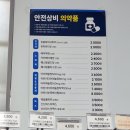 GS25 강북벽산점 이미지