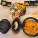 대어도매횟집 - 북구 덕천로 217 | 만덕 맛집 대어도매횟집 방문 후기 도다리 세꼬시 그리고 모둠 회