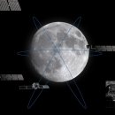 인튜이티브 이미지