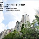 석수아이파크 이미지