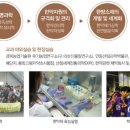 나눔한방허브 이미지