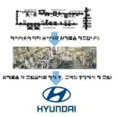 피알라인 - 13370 | 피알라인