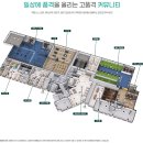호텔 휴티스 네이버블로그