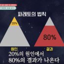 용한수학 이미지