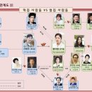 기분좋은날 네이버블로그