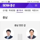 출구조사 충남 8:3 이미지