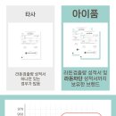 서홍로 이미지