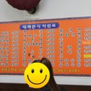 태화분식 - 경주시 안현로 43-4 | 태화분식