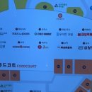 지에스25 세브란스병원점 네이버블로그